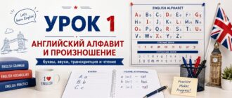 Урок 1: английский алфавит, звуки, транскрипция и произношение