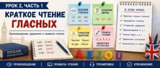 Урок 2, часть 1: краткое чтение английских гласных и произношение