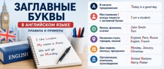 Заглавные буквы в английском языке: правила употребления и примеры