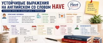 Устойчивые выражения с have на английском языке с переводом