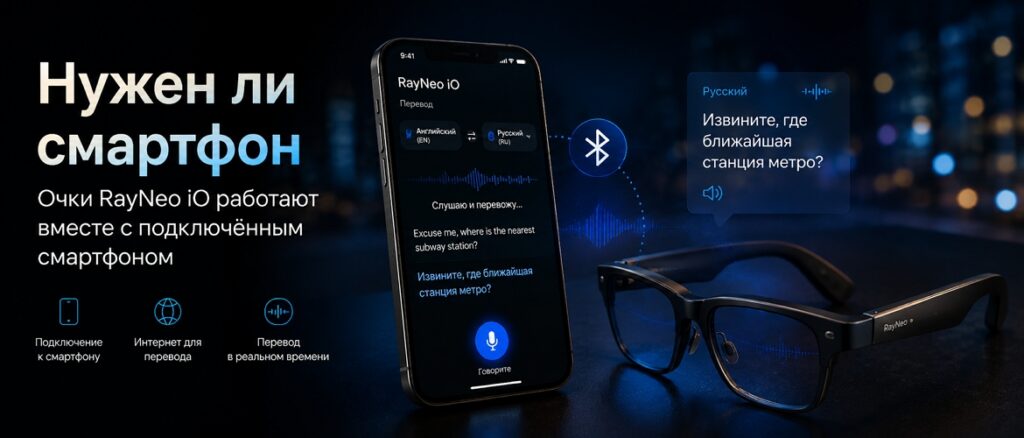 RayNeo iO работают вместе с подключённым смартфоном для перевода речи