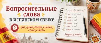 Вопросительные слова в испанском языке: qué, quién, dónde, cuándo, cómo и cuánto