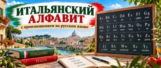 Итальянский алфавит с произношением на русском языке